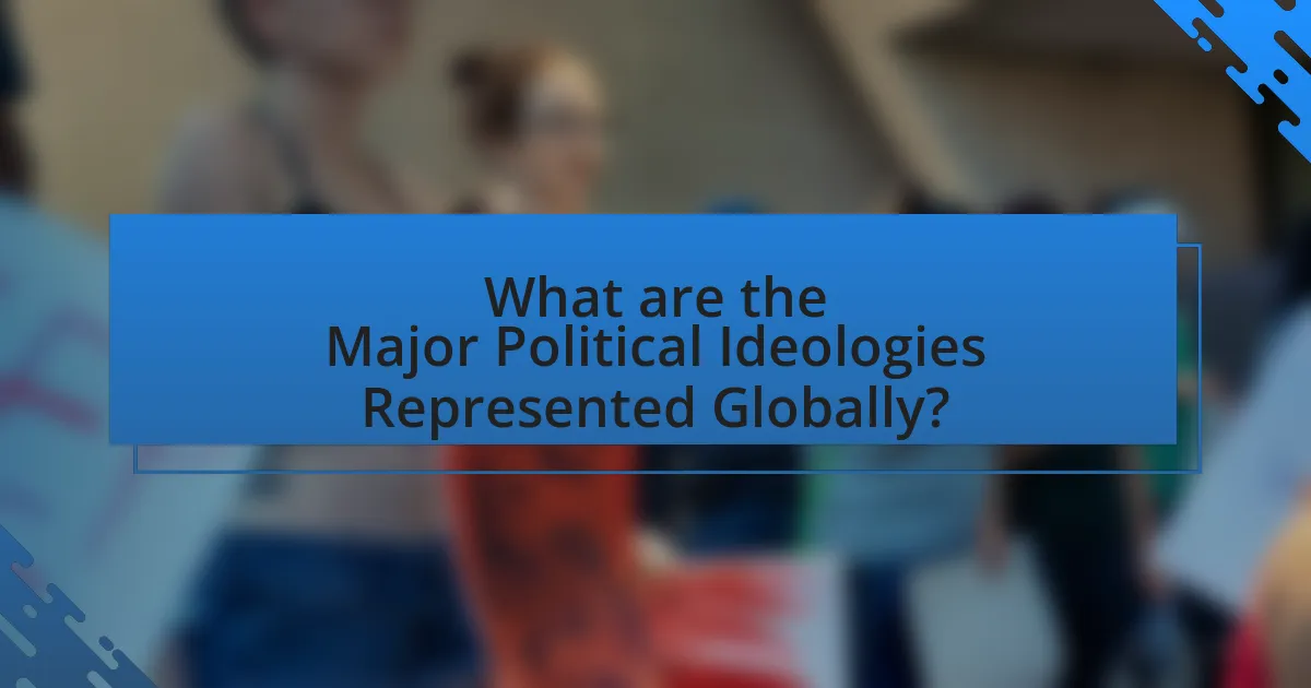 What are the Major Political Ideologies Represented Globally?