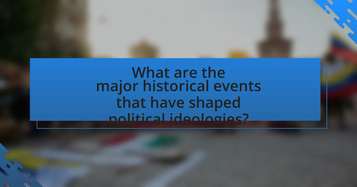 What are the major historical events that have shaped political ideologies?
