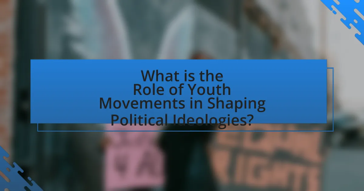 What is the Role of Youth Movements in Shaping Political Ideologies?