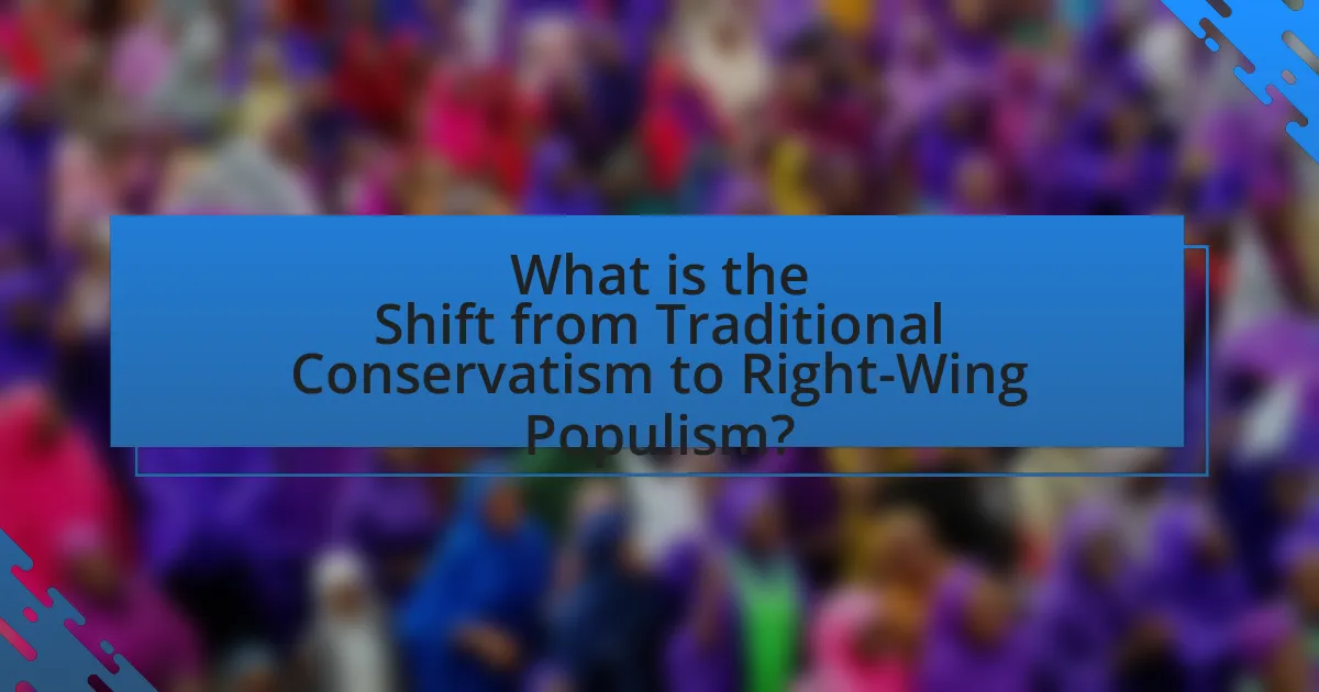 What is the Shift from Traditional Conservatism to Right-Wing Populism?